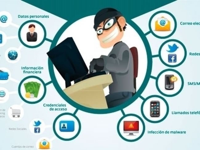 No seas víctima de estafas cibernéticas