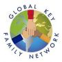 GKF